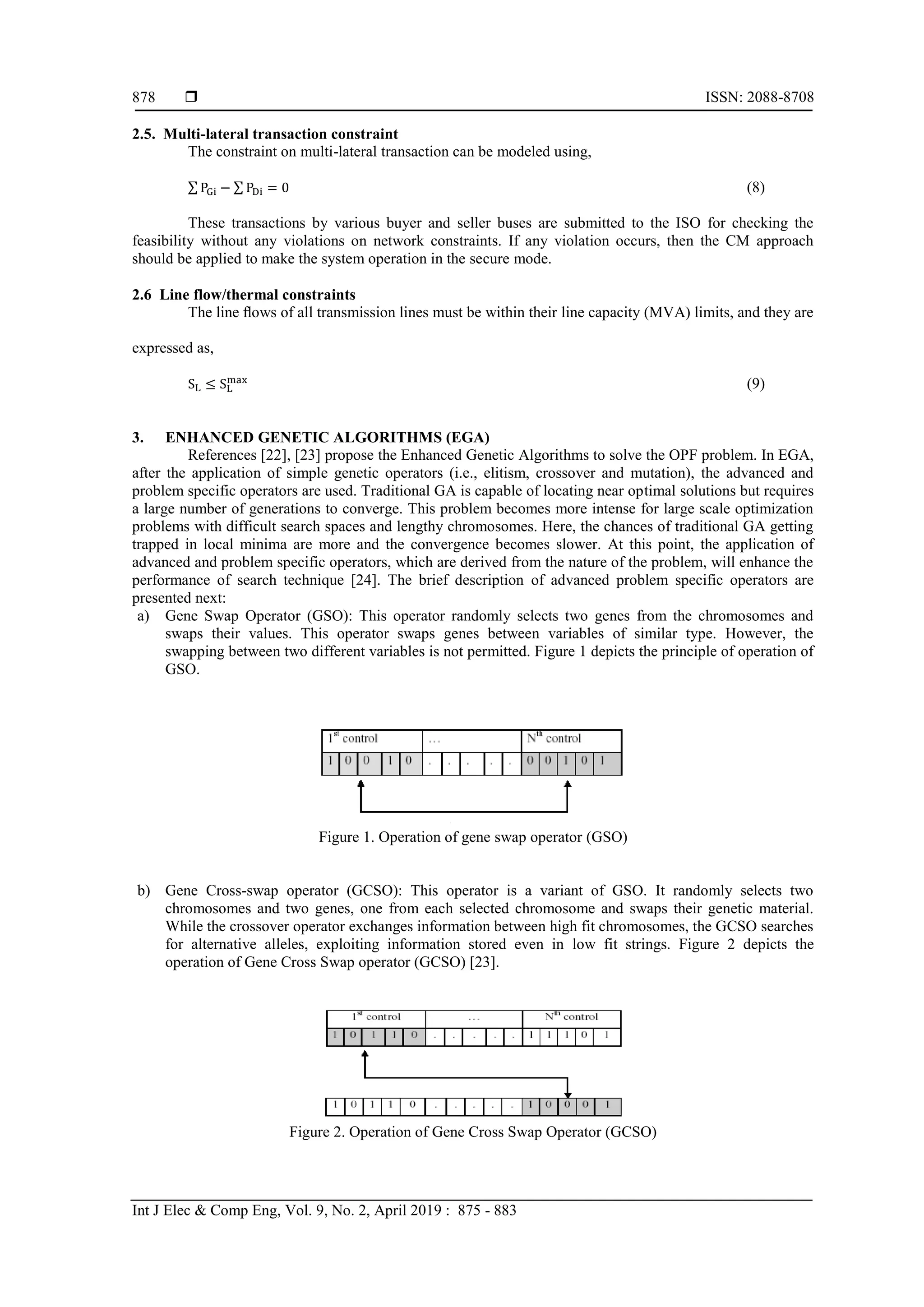  ISSN: 2088-8708
Int J Elec & Comp Eng, Vol. 9, No. 2, April 2019 : 875 - 883
878
2.5. Multi-lateral transaction constraint
The constraint on multi-lateral transaction can be modeled using,
∑ ∑ (8)
These transactions by various buyer and seller buses are submitted to the ISO for checking the
feasibility without any violations on network constraints. If any violation occurs, then the CM approach
should be applied to make the system operation in the secure mode.
2.6 Line flow/thermal constraints
The line ﬂows of all transmission lines must be within their line capacity (MVA) limits, and they are
expressed as,
(9)
3. ENHANCED GENETIC ALGORITHMS (EGA)
References [22], [23] propose the Enhanced Genetic Algorithms to solve the OPF problem. In EGA,
after the application of simple genetic operators (i.e., elitism, crossover and mutation), the advanced and
problem specific operators are used. Traditional GA is capable of locating near optimal solutions but requires
a large number of generations to converge. This problem becomes more intense for large scale optimization
problems with difficult search spaces and lengthy chromosomes. Here, the chances of traditional GA getting
trapped in local minima are more and the convergence becomes slower. At this point, the application of
advanced and problem specific operators, which are derived from the nature of the problem, will enhance the
performance of search technique [24]. The brief description of advanced problem specific operators are
presented next:
a) Gene Swap Operator (GSO): This operator randomly selects two genes from the chromosomes and
swaps their values. This operator swaps genes between variables of similar type. However, the
swapping between two different variables is not permitted. Figure 1 depicts the principle of operation of
GSO.
Figure 1. Operation of gene swap operator (GSO)
b) Gene Cross-swap operator (GCSO): This operator is a variant of GSO. It randomly selects two
chromosomes and two genes, one from each selected chromosome and swaps their genetic material.
While the crossover operator exchanges information between high fit chromosomes, the GCSO searches
for alternative alleles, exploiting information stored even in low fit strings. Figure 2 depicts the
operation of Gene Cross Swap operator (GCSO) [23].
Figure 2. Operation of Gene Cross Swap Operator (GCSO)
 