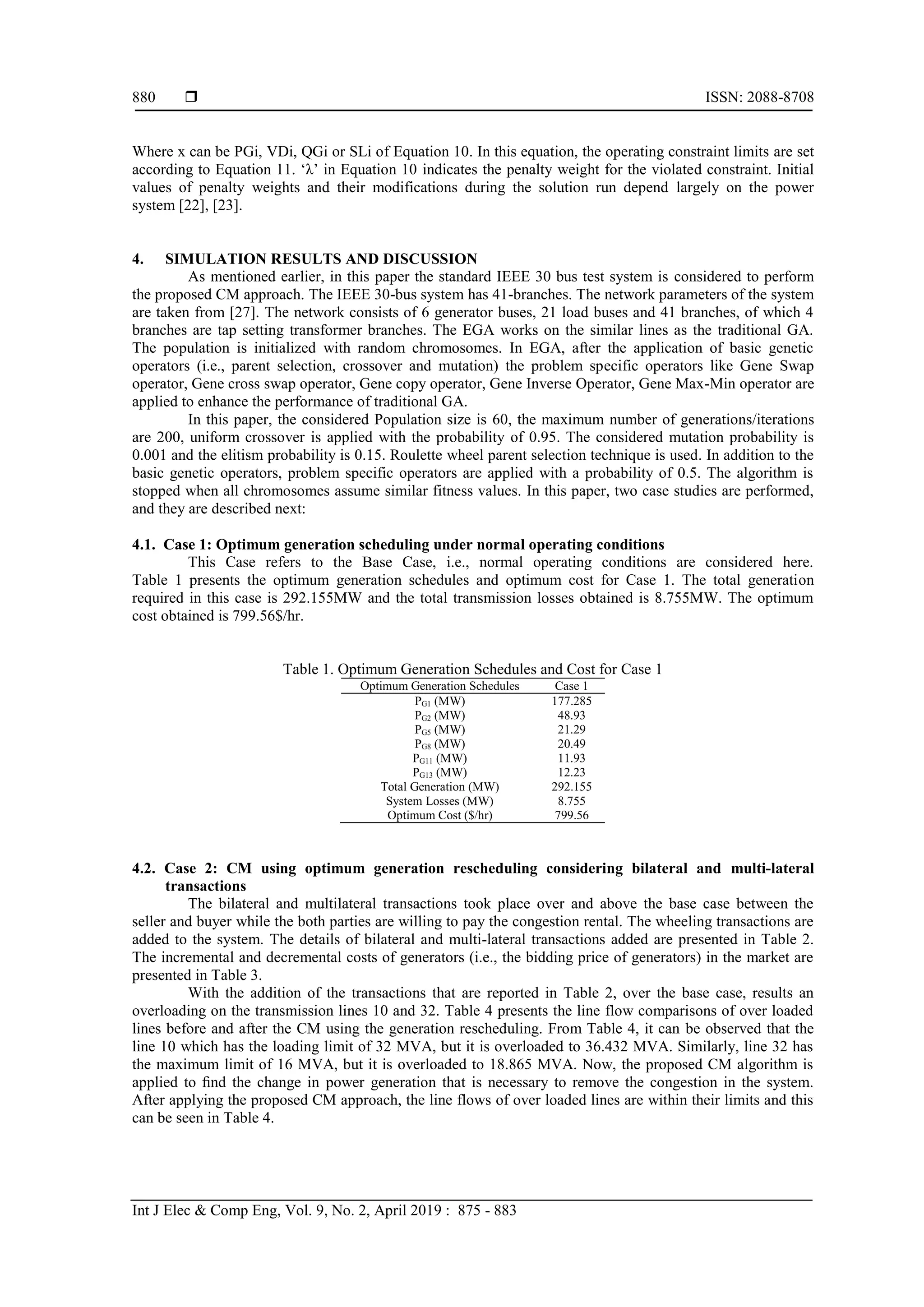  ISSN: 2088-8708
Int J Elec & Comp Eng, Vol. 9, No. 2, April 2019 : 875 - 883
880
Where x can be PGi, VDi, QGi or SLi of Equation 10. In this equation, the operating constraint limits are set
according to Equation 11. „λ‟ in Equation 10 indicates the penalty weight for the violated constraint. Initial
values of penalty weights and their modifications during the solution run depend largely on the power
system [22], [23].
4. SIMULATION RESULTS AND DISCUSSION
As mentioned earlier, in this paper the standard IEEE 30 bus test system is considered to perform
the proposed CM approach. The IEEE 30-bus system has 41-branches. The network parameters of the system
are taken from [27]. The network consists of 6 generator buses, 21 load buses and 41 branches, of which 4
branches are tap setting transformer branches. The EGA works on the similar lines as the traditional GA.
The population is initialized with random chromosomes. In EGA, after the application of basic genetic
operators (i.e., parent selection, crossover and mutation) the problem specific operators like Gene Swap
operator, Gene cross swap operator, Gene copy operator, Gene Inverse Operator, Gene Max-Min operator are
applied to enhance the performance of traditional GA.
In this paper, the considered Population size is 60, the maximum number of generations/iterations
are 200, uniform crossover is applied with the probability of 0.95. The considered mutation probability is
0.001 and the elitism probability is 0.15. Roulette wheel parent selection technique is used. In addition to the
basic genetic operators, problem specific operators are applied with a probability of 0.5. The algorithm is
stopped when all chromosomes assume similar fitness values. In this paper, two case studies are performed,
and they are described next:
4.1. Case 1: Optimum generation scheduling under normal operating conditions
This Case refers to the Base Case, i.e., normal operating conditions are considered here.
Table 1 presents the optimum generation schedules and optimum cost for Case 1. The total generation
required in this case is 292.155MW and the total transmission losses obtained is 8.755MW. The optimum
cost obtained is 799.56$/hr.
Table 1. Optimum Generation Schedules and Cost for Case 1
Optimum Generation Schedules Case 1
PG1 (MW) 177.285
PG2 (MW) 48.93
PG5 (MW) 21.29
PG8 (MW) 20.49
PG11 (MW) 11.93
PG13 (MW) 12.23
Total Generation (MW) 292.155
System Losses (MW) 8.755
Optimum Cost ($/hr) 799.56
4.2. Case 2: CM using optimum generation rescheduling considering bilateral and multi-lateral
transactions
The bilateral and multilateral transactions took place over and above the base case between the
seller and buyer while the both parties are willing to pay the congestion rental. The wheeling transactions are
added to the system. The details of bilateral and multi-lateral transactions added are presented in Table 2.
The incremental and decremental costs of generators (i.e., the bidding price of generators) in the market are
presented in Table 3.
With the addition of the transactions that are reported in Table 2, over the base case, results an
overloading on the transmission lines 10 and 32. Table 4 presents the line flow comparisons of over loaded
lines before and after the CM using the generation rescheduling. From Table 4, it can be observed that the
line 10 which has the loading limit of 32 MVA, but it is overloaded to 36.432 MVA. Similarly, line 32 has
the maximum limit of 16 MVA, but it is overloaded to 18.865 MVA. Now, the proposed CM algorithm is
applied to ﬁnd the change in power generation that is necessary to remove the congestion in the system.
After applying the proposed CM approach, the line flows of over loaded lines are within their limits and this
can be seen in Table 4.
 