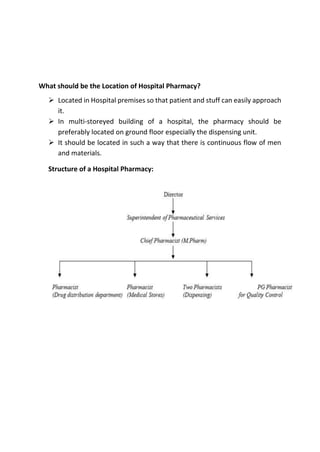 Hospital Pharmacy in Bangladesh | PDF