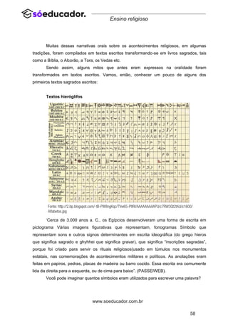 58
www.soeducador.com.br
Ensino religioso
Muitas dessas narrativas orais sobre os acontecimentos religiosos, em algumas
tradições, foram compilados em textos escritos transformando-se em livros sagrados, tais
como a Bíblia, o Alcorão, a Tora, os Vedas etc.
Sendo assim, alguns mitos que antes eram expressos na oralidade foram
transformados em textos escritos. Vamos, então, conhecer um pouco de alguns dos
primeiros textos sagrados escritos:
Textos hieróglifos
‘Cerca de 3.000 anos a. C., os Egípcios desenvolveram uma forma de escrita em
pictograma Várias imagens figurativas que representam, fonogramas Símbolo que
representam sons e outros signos determinantes em escrita ideográfica (do grego hieros
que significa sagrado e ghyhhei que significa gravar), que significa “inscrições sagradas”,
porque foi criado para servir os rituais religiosos(usado em túmulos nos monumentos
estatais, nas comemorações de acontecimentos militares e políticos. As anotações eram
feitas em papiros, pedras, placas de madeira ou barro cozido. Essa escrita era comumente
lida da direita para a esquerda, ou de cima para baixo”. (PASSEIWEB).
Você pode imaginar quantos símbolos eram utilizados para escrever uma palavra?
 