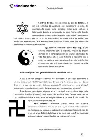 76
www.soeducador.com.br
Ensino religioso
A estrela de Davi, de seis pontas, ou selo de Salomão, é
um dos símbolos do Judaísmo que representava a forma do
acampamento usado como estratégia militar para proteger o
tabernáculo durante a peregrinação do povo hebreu pelo deserto
conduzido por Moisés. O tabernáculo do povo hebreu na passagem
pelo deserto era montado no centro do acampamento. Ali ficava a arca da aliança, que
simbolizava a presença de Deus. Em cada ponta ficava uma ou mais tribos com o propósito
de proteger o tabernáculo de invasores.
Taji, também conhecido como Yin-Yang, é um
símbolo importante para o Taoísmo, religião de origem
chinesa. Yin e Yang representam as próprias polaridades da
vida, tais como: alto e baixo; feminino e masculino; dia e
noite; frio e calor; e assim por diante. Com este símbolo eles
mostram que toda a vida no universo se constitui a partir da
combinação destas duas forças.
Você sabia que há uma grande diversidade de tipos de cruz?
A cruz é um dos principais símbolos do Cristianismo. A cruz vazia representa a
vitória e a ressurreição de Cristo, simboliza que Ele está vivo. Os cristãos creem que Jesus
Cristo deu a sua vida por amor a todas as pessoas. O cristianismo tem como principal
ensinamento o mandamento do amor: “Amai-vos uns aos outros como eu vos amei”.
Para algumas comunidades africanas a cruz pode significar encruzilhada, lugar onde
os caminhos dos vivos (homens) e dos mortos, dos espíritos e dos Deuses se cruzam. A
cruz também simboliza a união entre as energias do céu e da terra. É um símbolo do
equilíbrio entre as quatro direções.
Cruz Suástica: Geralmente quando vemos uma suástica
lembramos do nazismo, mas ela em sua origem não tem nada a ver com
ele. Saiba que, na verdade, a suástica é um símbolo conhecido há mais de
cinco mil anos. Este símbolo fazia e faz parte das cerimônias religiosas
antigas no oriente, representando a paz, o amor e a fortuna.
 