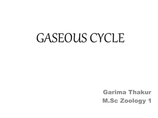 GASEOUS CYCLE
Garima Thakur
M.Sc Zoology 1
 
