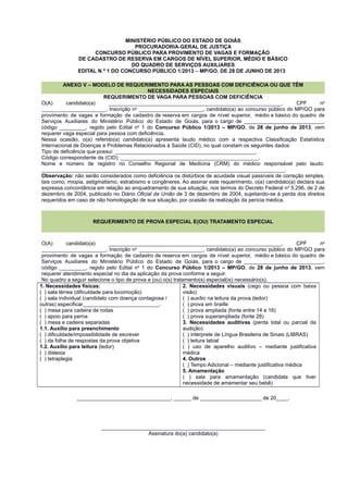 MINISTÉRIO PÚBLICO DO ESTADO DE GOIÁS
PROCURADORIA-GERAL DE JUSTIÇA
CONCURSO PÚBLICO PARA PROVIMENTO DE VAGAS E FORMAÇÃO
DE CADASTRO DE RESERVA EM CARGOS DE NÍVEL SUPERIOR, MÉDIO E BÁSICO
DO QUADRO DE SERVIÇOS AUXILIARES
EDITAL N.º 1 DO CONCURSO PÚBLICO 1/2013 – MP/GO, DE 28 DE JUNHO DE 2013
ANEXO V – MODELO DE REQUERIMENTO PARA AS PESSOAS COM DEFICIÊNCIA OU QUE TÊM
NECESSIDADES ESPECIAIS
REQUERIMENTO DE VAGA PARA PESSOAS COM DEFICIÊNCIA
O(A) candidato(a) ___________________________________________________________, CPF no
______________________, Inscrição no
______________________, candidato(a) ao concurso público do MP/GO para
provimento de vagas e formação de cadastro de reserva em cargos de nível superior, médio e básico do quadro de
Serviços Auxiliares do Ministério Público do Estado de Goiás, para o cargo de ___________________________,
código _________, regido pelo Edital no
1 do Concurso Público 1/2013 – MP/GO, de 28 de junho de 2013, vem
requerer vaga especial para pessoa com deficiência.
Nessa ocasião, o(a) referido(a) candidato(a) apresenta laudo médico com a respectiva Classificação Estatística
Internacional de Doenças e Problemas Relacionados à Saúde (CID), no qual constam os seguintes dados:
Tipo de deficiência que possui: ________________________________________________.
Código correspondente da (CID): _______________________________________________.
Nome e número de registro no Conselho Regional de Medicina (CRM) do médico responsável pelo laudo:
___________________________________________________________________________________.
Observação: não serão considerados como deficiência os distúrbios de acuidade visual passíveis de correção simples,
tais como, miopia, astigmatismo, estrabismo e congêneres. Ao assinar este requerimento, o(a) candidato(a) declara sua
expressa concordância em relação ao enquadramento de sua situação, nos termos do Decreto Federal no
5.296, de 2 de
dezembro de 2004, publicado no Diário Oficial da União de 3 de dezembro de 2004, sujeitando-se à perda dos direitos
requeridos em caso de não homologação de sua situação, por ocasião da realização da perícia médica.
REQUERIMENTO DE PROVA ESPECIAL E(OU) TRATAMENTO ESPECIAL
O(A) candidato(a) ___________________________________________________________, CPF no
______________________, Inscrição no
______________________, candidato(a) ao concurso público do MP/GO para
provimento de vagas e formação de cadastro de reserva em cargos de nível superior, médio e básico do quadro de
Serviços Auxiliares do Ministério Público do Estado de Goiás, para o cargo de ___________________________,
código _________, regido pelo Edital no
1 do Concurso Público 1/2013 – MP/GO, de 28 de junho de 2013, vem
requerer atendimento especial no dia da aplicação da prova conforme a seguir.
No quadro a seguir selecione o tipo de prova e (ou) o(s) tratamento(s) especial(is) necessário(s).
1. Necessidades físicas:
( ) sala térrea (dificuldade para locomoção)
( ) sala individual (candidato com doença contagiosa /
outras) especificar__________________________.
( ) mesa para cadeira de rodas
( ) apoio para perna
( ) mesa e cadeira separadas
1.1. Auxílio para preenchimento
( ) dificuldade/impossibilidade de escrever
( ) da folha de respostas da prova objetiva
1.2. Auxílio para leitura (ledor)
( ) dislexia
( ) tetraplegia
2. Necessidades visuais (cego ou pessoa com baixa
visão)
( ) auxílio na leitura da prova (ledor)
( ) prova em braille
( ) prova ampliada (fonte entre 14 e 16)
( ) prova superampliada (fonte 28)
3. Necessidades auditivas (perda total ou parcial da
audição)
( ) intérprete de Língua Brasileira de Sinais (LIBRAS)
( ) leitura labial
( ) uso de aparelho auditivo – mediante justificativa
médica
4. Outros
( ) Tempo Adicional – mediante justificativa médica
5. Amamentação
( ) sala para amamentação (candidata que tiver
necessidade de amamentar seu bebê)
________________________________, ______ de _____________________ de 20____.
________________________________________________________
Assinatura do(a) candidato(a)
 