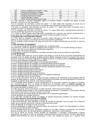 105 Técnico em Medicina do Trabalho (1 vaga) 7ª -
201 Assistente Administrativo (9 vagas) 63ª 6ª
202 Assistente de Informática (11 vagas) 77ª 7ª
203 Secretário Assistente (15 vagas) 105ª 10ª
301 Auxiliar Motorista (7 vagas) 49ª 4ª
302 Artífice de Mecânica de Veículos(1 vaga) 7ª -
11.7. Será eliminado e não terá classificação alguma no Concurso Público o candidato que obtiver, na prova
discursiva, nota inferior a 10,00 (dez) pontos.
11.8. Os candidatos não eliminados na forma do subitem 11.7. deste Edital serão ordenados de acordo com os
valores decrescentes da soma da nota final na prova objetiva e da nota obtida na prova discursiva.
11.9. Todos os candidatos não eliminados na forma do subitem 11.7. deste Edital serão convocados para a
avaliação de títulos e de experiência profissional.
11.10. O candidato não convocado na forma do subitem 11.9. deste Edital estará, automaticamente, eliminado e
não terá classificação alguma no Concurso Público.
11.11. Todos os cálculos citados neste Edital serão considerados até a segunda casa decimal, arredondando-se o
número para cima, se o algarismo da terceira casa decimal for igual ou superior a 5 (cinco).
12. DA NOTA FINAL NO CONCURSO PÚBLICO
12.1. Para todos os candidatos, a nota final no Concurso Público será igual à soma das notas obtidas na prova
objetiva, na prova discursiva e na avaliação de títulos e de experiência profissional.
12.2. Os candidatos serão ordenados por cargo, de acordo com os valores decrescentes da nota final no Concurso
Público.
13. DOS CRITÉRIOS DE DESEMPATE
13.1. Em caso de empate terá preferência o candidato que, na seguinte ordem:
a) for mais idoso, conforme o disposto no parágrafo único do artigo 27 da Lei nº 10.741/2003 (Estatuto do Idoso);
b) obtiver maior nota na prova objetiva de conhecimentos específicos;
c) obtiver maior nota na prova discursiva.
13.2. Persistindo o empate, terá preferência o candidato com maior tempo de serviço público em cargo efetivo.
14. DOS RECURSOS
14.1. O gabarito oficial preliminar da prova objetiva será afixado no mural de avisos da Central de Atendimento ao
Candidato (CAC) do Instituto Americano de Desenvolvimento (IADES), localizada na Rua P-16, Quadra P-108, lote 01,
sala nº 03 - Setor dos Funcionários, Goiânia-GO e divulgado na internet, no endereço eletrônico http://www.iades.com.br,
no primeiro dia útil seguinte ao da aplicação da prova objetiva.
14.2. O candidato que desejar poderá interpor recurso nas seguintes hipóteses:
a) contra o resultado preliminar dos candidatos que solicitaram isenção de taxa de inscrição;
b) contra o resultado preliminar dos candidatos que se declararam pessoas com deficiência;
c) contra o resultado preliminar dos candidatos que solicitaram atendimento especial no dia da prova;
d) contra o resultado preliminar da prova objetiva;
e) contra o resultado da classificação da prova objetiva;
f) contra o resultado preliminar da prova discursiva;
g) contra o resultado da classificação da prova discursiva;
h) contra o resultado preliminar da avaliação de títulos e de experiência profissional;
i) contra a classificação final no Concurso Público.
14.2.1. O prazo para recurso será de até 2 (dois) dias úteis, contados do dia subsequente ao da divulgação oficial do
resultado da etapa respectiva, conforme o modelo correspondente de formulário, que será disponibilizado no momento da
divulgação do gabarito oficial preliminar e dos demais resultados.
14.3. O candidato deverá entregar o recurso pessoalmente ou por procurador, mediante procuração do candidato,
com reconhecimento de firma, na Central de Atendimento ao Candidato (CAC) do Instituto Americano de
Desenvolvimento (IADES), localizada na Rua P-16, Quadra P-108, lote 01, sala nº 03 - Setor dos Funcionários, Goiânia-
GO, no prazo assinalado no subitem 14.2.1.
14.4. Não será aceito recurso encaminhado via postal, fac-símile, internet e(ou) correio eletrônico.
14.5. O candidato deverá entregar 2 (dois) conjuntos idênticos de recursos (1 (um)original e 1 (uma) cópia), devendo
cada conjunto conter todos os recursos e apenas 1 (uma) capa.
14.6. Cada conjunto de recursos deverá ser apresentado com as seguintes especificações:
a) folhas separadas para questões diferentes;
b) em cada folha, indicação do número da questão, da resposta marcada pelo candidato e da resposta divulgada
pelo Instituto Americano de Desenvolvimento (IADES);
c) para cada questão, argumentação lógica e consistente;
d) capa única constando: nome, assinatura e número de inscrição do candidato; nome do cargo, com o respectivo
código, para o qual está concorrendo; endereço e telefone(s) para contato;
e) sem identificação do candidato no corpo do recurso;
f) recurso datilografado ou digitado em formulário próprio, de acordo com o modelo a ser disponibilizado na internet,
sob pena de ser preliminarmente indeferido.
14.7. O candidato deverá ser claro, consistente e objetivo em seu pleito. Recursos inconsistentes, em formulário
diferente do exigido e(ou) fora das especificações estabelecidas neste Edital, serão indeferidos.
14.8. Se do exame de recursos resultar anulação de questão(ões), a pontuação correspondente a essa(s)
questão(ões) será atribuída a todos os candidatos, independentemente de terem recorrido. Se houver alteração do
gabarito oficial preliminar, por força de impugnações, a prova será corrigida de acordo com o gabarito oficial
 