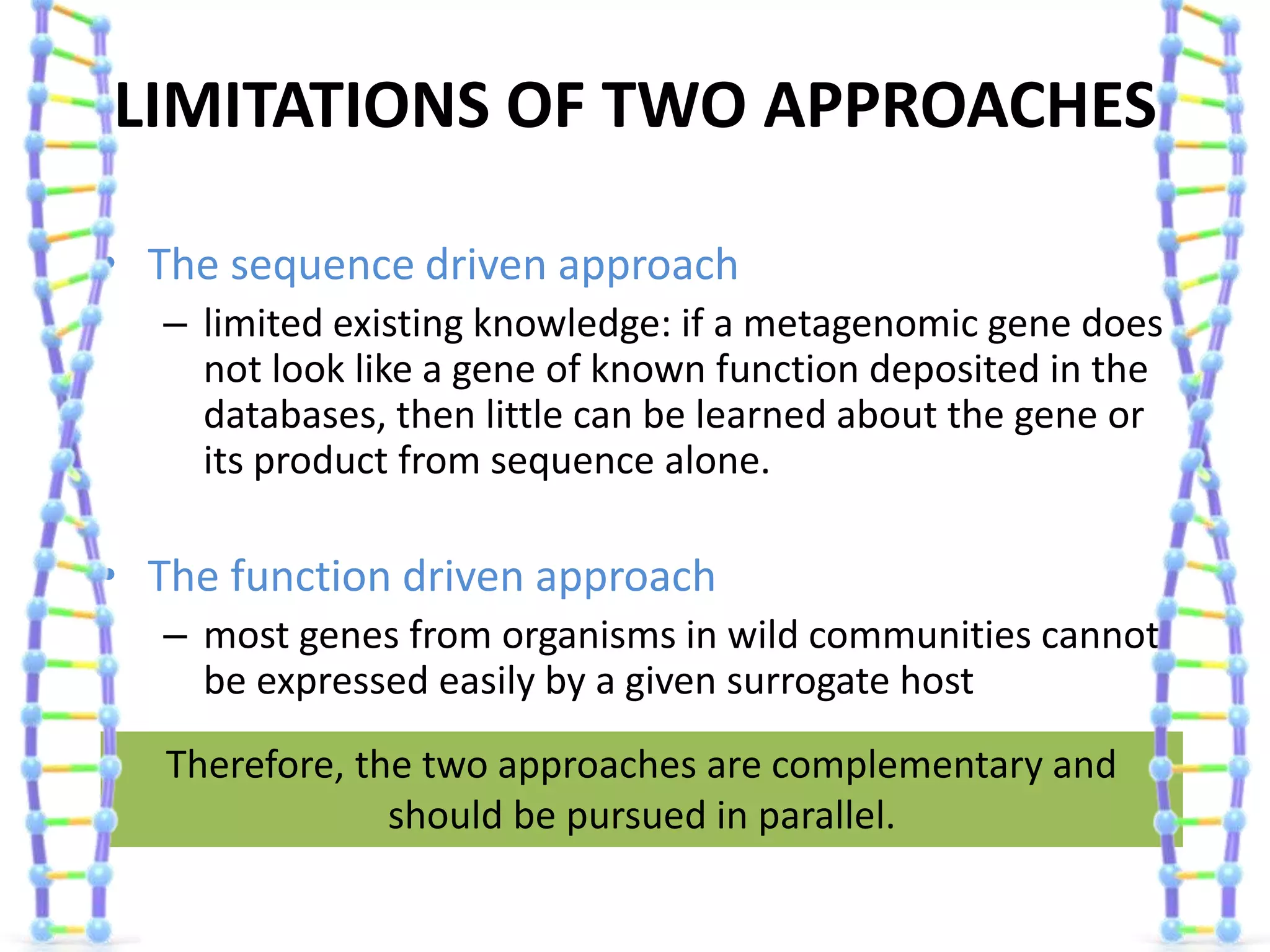 LIMITATIONS OF TWO APPROACHES
• The sequence driven approach
– limited existing knowledge: if a metagenomic gene does
not look like a gene of known function deposited in the
databases, then little can be learned about the gene or
its product from sequence alone.
• The function driven approach
– most genes from organisms in wild communities cannot
be expressed easily by a given surrogate host
Therefore, the two approaches are complementary and
should be pursued in parallel.
 