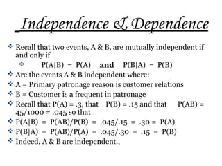 Independence & Dependence
 Recall that two events, A & B, are mutually independent if
and only if
 P(A|B) = P(A) and P(B|A) = P(B)
 Are the events A & B independent where:
 A = Primary patronage reason is customer relations
 B = Customer is a frequent in patronage
 Recall that P(A) = .3, that P(B) = .15 and that P(AB) =
45/1000 = .045 so that
 P(A|B) = P(AB)/P(B) = .045/.15 = .30 = P(A)
 P(B|A) = P(AB)/P(A) = .045/.30 = .15 = P(B)
 Indeed, A & B are independent.,
 