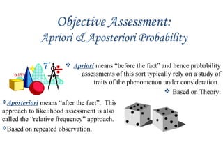 Objective Assessment:
Apriori & Aposteriori Probability
 Apriori means “before the fact” and hence probability
assessments of this sort typically rely on a study of
traits of the phenomenon under consideration.
 Based on Theory.
Aposteriori means “after the fact”. This
approach to likelihood assessment is also
called the “relative frequency” approach.
Based on repeated observation.
 