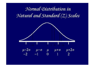 -1.33 0 .5 .75 1.2 1.33
 