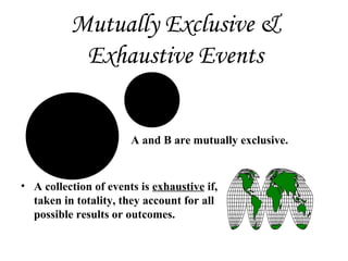 • A collection of events is exhaustive if,
taken in totality, they account for all
possible results or outcomes.
A
B A and B are mutually exclusive.
Mutually Exclusive &
Exhaustive Events
 