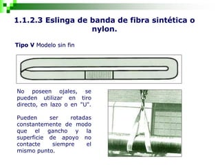 1.1.2.3 Eslinga de banda de fibra sintética o
nylon.
Tipo V Modelo sin fin
No poseen ojales, se
pueden utilizar en tiro
directo, en lazo o en "U".
Pueden ser rotadas
constantemente de modo
que el gancho y la
superficie de apoyo no
contacte siempre el
mismo punto.
 