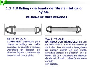 1.1.2.3 Eslinga de banda de fibra sintética o
nylon.
ESLINGAS DE FIBRA ESTÁNDAR
Tipo 1 - TC (AL-1)
CORREDIZA: Diseñadas para
usarse en eslinga de vuelta
corrediza, de canasta o vertical.
Disponible en aleación de
aluminio forjado o aleación de
acero cortado por soplete.
Tipo 2 - TT (AL-2)
EXTREMO CON TRIÁNGULO: Su uso
se limita sólo a vueltas de canasta y
verticales. Los accesorios triangulares
no pueden usarse en una vuelta
corrediza porque no pasarían uno a
través del otro. Disponible en aleación
de aluminio forjado o aleación de acero
cortado
con soplete.
 
