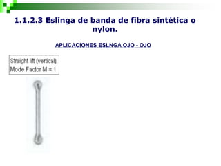 1.1.2.3 Eslinga de banda de fibra sintética o
nylon.
APLICACIONES ESLNGA OJO - OJO
 