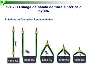 1.1.2.3 Eslinga de banda de fibra sintética o
nylon.
Prácticas de Operación Recomendadas
 