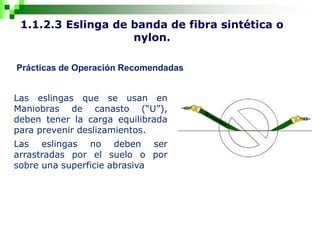 1.1.2.3 Eslinga de banda de fibra sintética o
nylon.
Prácticas de Operación Recomendadas
Las eslingas que se usan en
Maniobras de canasto (“U”),
deben tener la carga equilibrada
para prevenir deslizamientos.
Las eslingas no deben ser
arrastradas por el suelo o por
sobre una superficie abrasiva
 