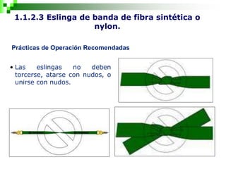 1.1.2.3 Eslinga de banda de fibra sintética o
nylon.
Prácticas de Operación Recomendadas
• Las eslingas no deben
torcerse, atarse con nudos, o
unirse con nudos.
 