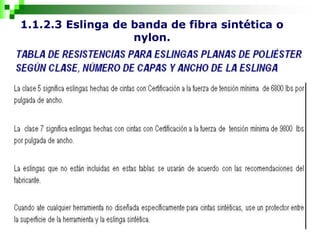1.1.2.3 Eslinga de banda de fibra sintética o
nylon.
 