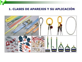 1. CLASES DE APAREJOS Y SU APLICACIÓN
 