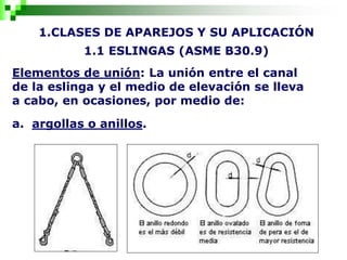 1.CLASES DE APAREJOS Y SU APLICACIÓN
1.1 ESLINGAS (ASME B30.9)
Elementos de unión: La unión entre el canal
de la eslinga y el medio de elevación se lleva
a cabo, en ocasiones, por medio de:
a. argollas o anillos.
 