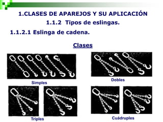 1.CLASES DE APAREJOS Y SU APLICACIÓN
1.1.2 Tipos de eslingas.
1.1.2.1 Eslinga de cadena.
Clases
Simples
Dobles
Triples Cuádruples
 