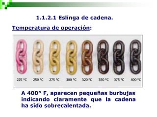 1.1.2.1 Eslinga de cadena.
Temperatura de operación:
A 400° F, aparecen pequeñas burbujas
indicando claramente que la cadena
ha sido sobrecalentada.
 