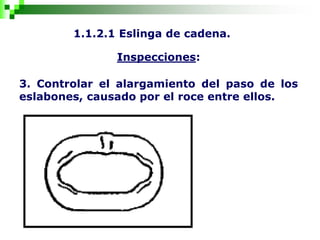 1.1.2.1 Eslinga de cadena.
Inspecciones:
3. Controlar el alargamiento del paso de los
eslabones, causado por el roce entre ellos.
 