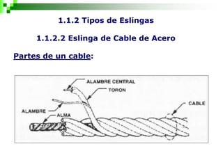 1.1.2 Tipos de Eslingas
1.1.2.2 Eslinga de Cable de Acero
Partes de un cable:
 