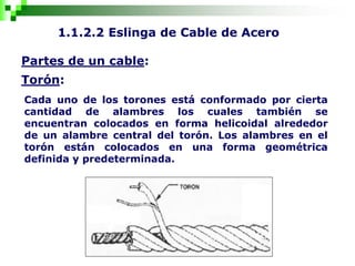 1.1.2.2 Eslinga de Cable de Acero
Partes de un cable:
Torón:
Cada uno de los torones está conformado por cierta
cantidad de alambres los cuales también se
encuentran colocados en forma helicoidal alrededor
de un alambre central del torón. Los alambres en el
torón están colocados en una forma geométrica
definida y predeterminada.
 