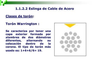 1.1.2.2 Eslinga de Cable de Acero
Clases de torón:
Torón Warrington :
Se caracteriza por tener una
capa exterior formada por
alambres de dos diámetros
diferentes, alternando su
colocación dentro de la
corona. El tipo de torón más
usado es: 1+6+6/6= 19.
 