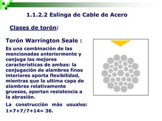 1.1.2.2 Eslinga de Cable de Acero
Clases de torón:
Torón Warrington Seale :
Es una combinación de las
mencionadas anteriormente y
conjuga las mejores
características de ambas: la
conjugación de alambres finos
interiores aporta flexibilidad,
mientras que la ultima capa de
alambres relativamente
gruesos, aportan resistencia a
la abrasión.
La construcción más usuales:
1+7+7/7+14= 36.
 