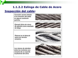 1.1.2.2 Eslinga de Cable de Acero
Inspección del cable:
 