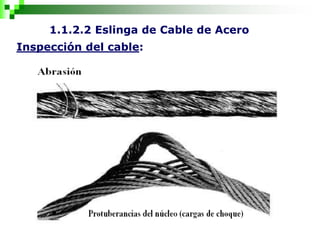1.1.2.2 Eslinga de Cable de Acero
Inspección del cable:
 