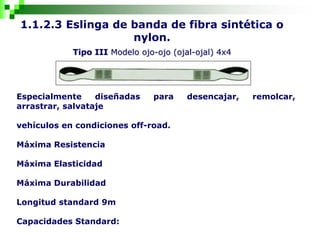 1.1.2.3 Eslinga de banda de fibra sintética o
nylon.
Tipo III Modelo ojo-ojo (ojal-ojal) 4x4
Especialmente diseñadas para desencajar, remolcar,
arrastrar, salvataje
vehículos en condiciones off-road.
Máxima Resistencia
Máxima Elasticidad
Máxima Durabilidad
Longitud standard 9m
Capacidades Standard:
 