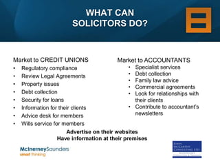 WHAT CAN
                        SOLICITORS DO?



Market to CREDIT UNIONS                    Market to ACCOUNTANTS
•   Regulatory compliance                       • Specialist services
•   Review Legal Agreements                     • Debt collection
                                                • Family law advice
•   Property issues
                                                • Commercial agreements
•   Debt collection                             • Look for relationships with
•   Security for loans                            their clients
•   Information for their clients               • Contribute to accountant’s
•   Advice desk for members                       newsletters
•   Wills service for members
                       Advertise on their websites
                    Have information at their premises
 