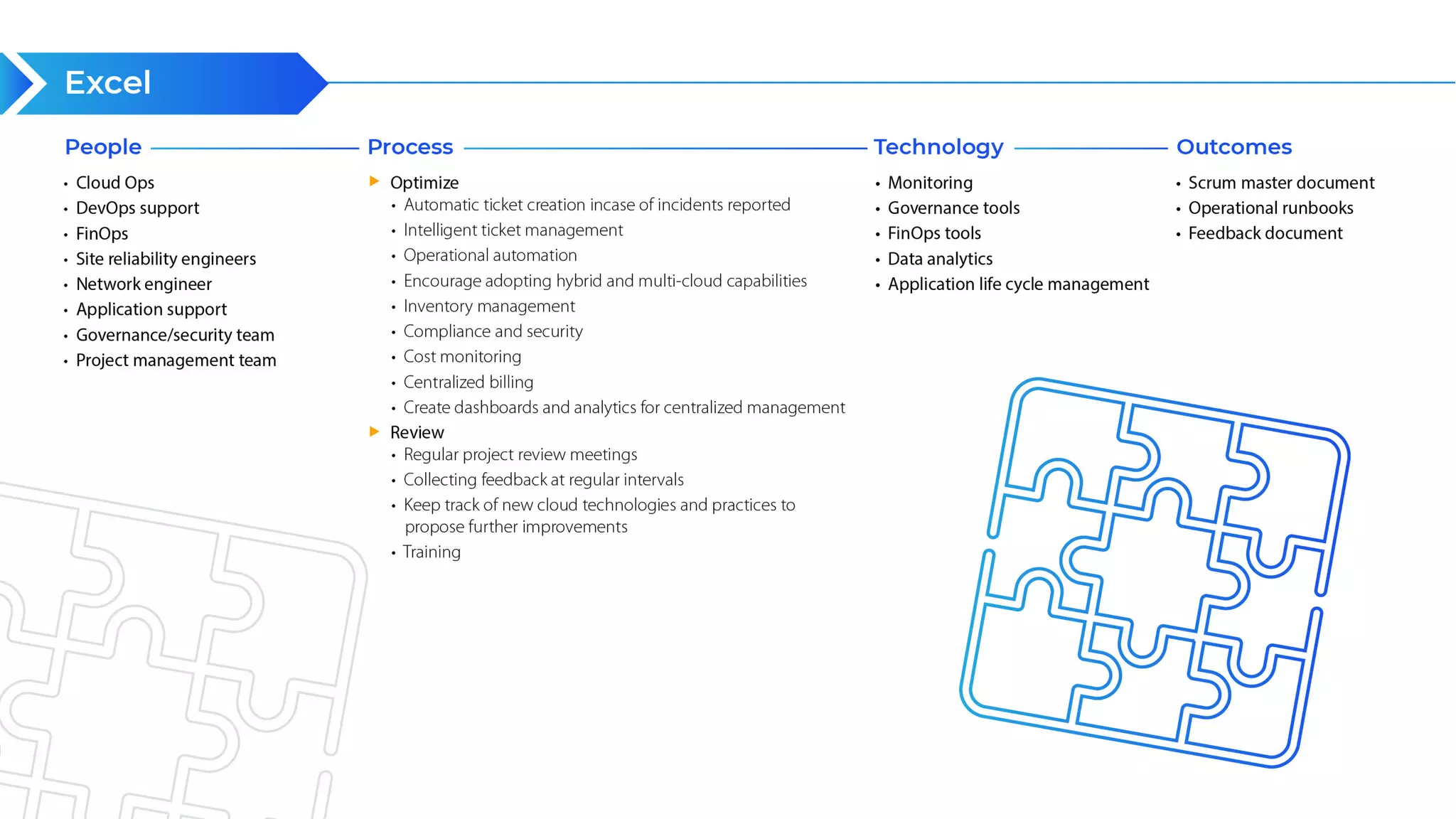 CCoE part 4 | PPT