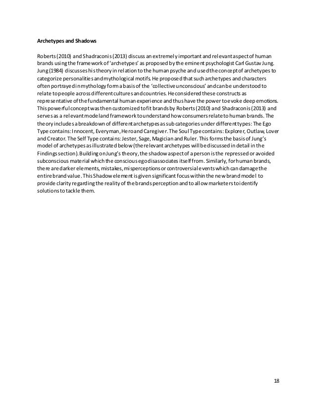 Buy art research paper