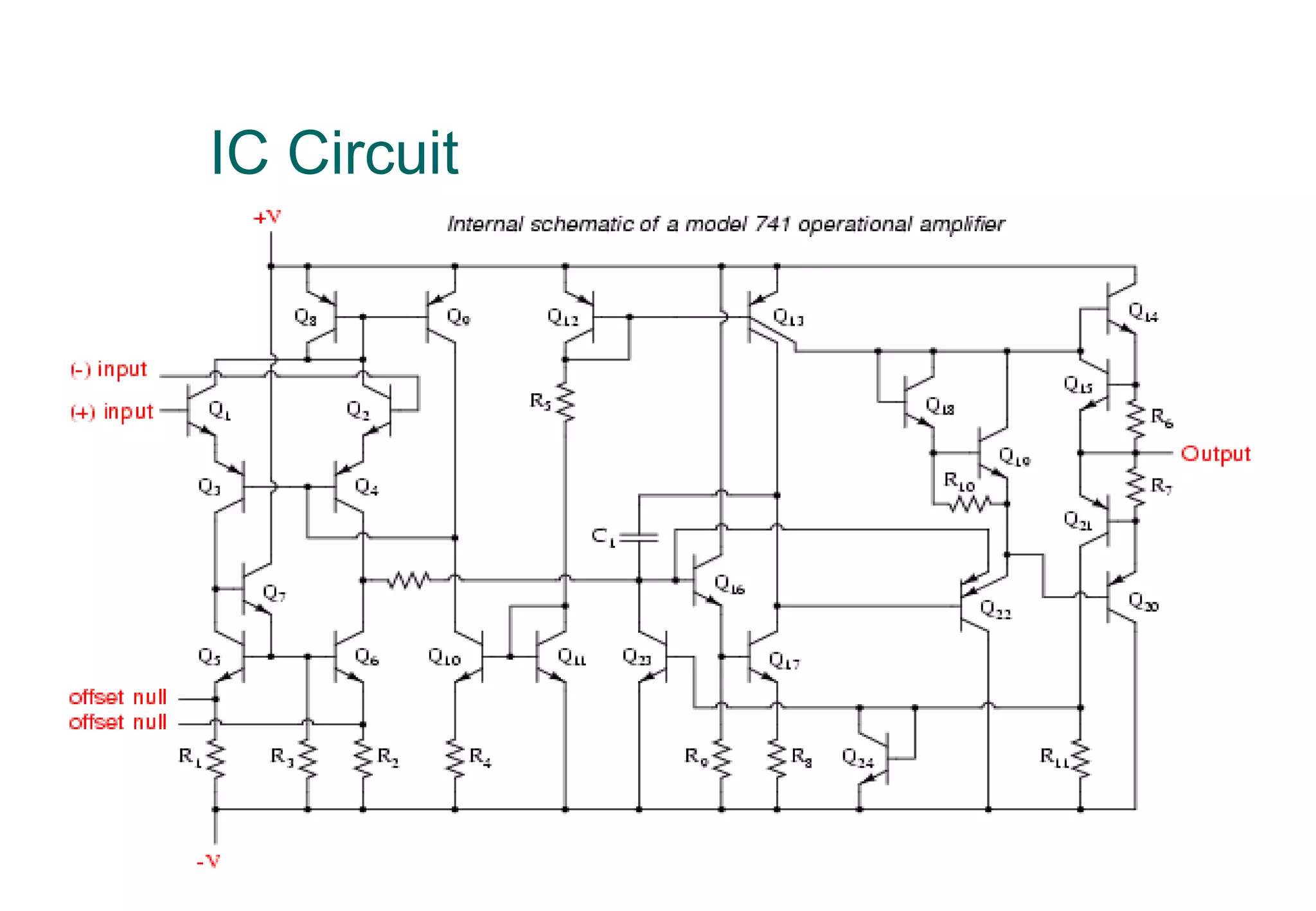 introduction
IC Circuit
 