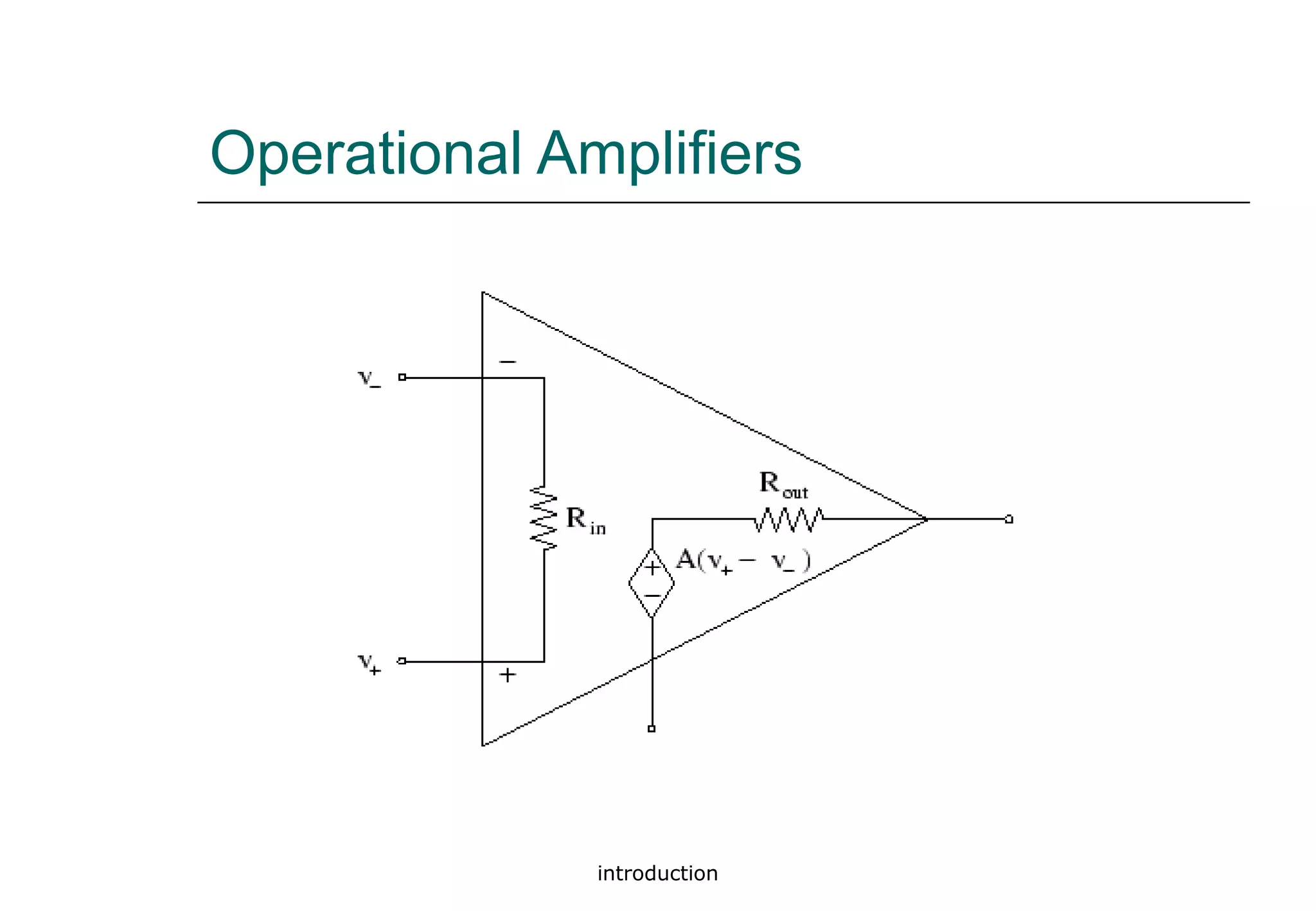 introduction
Operational Amplifiers
 