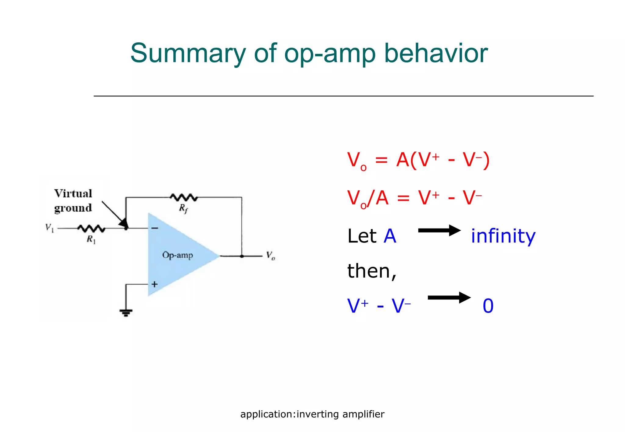 application:inverting amplifier
Summary of op-amp behavior
Vo = A(V+
- V−
)
Vo/A = V+
- V−
Let A infinity
then,
V+
- V−
0
 