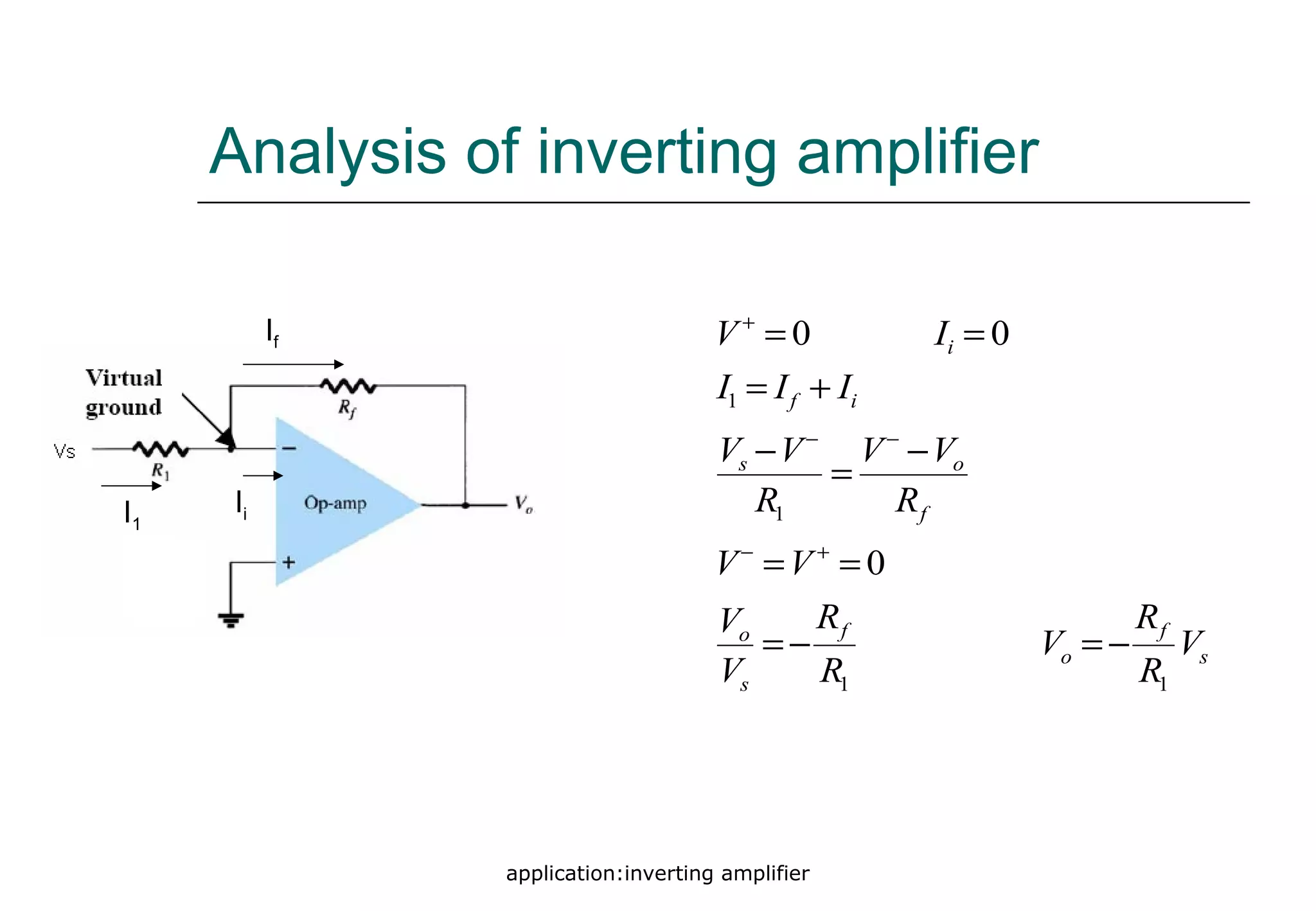 application:inverting amplifier
Analysis of inverting amplifier
I1
If
Ii
V+
= 0 Ii = 0
I1 = If + Ii
Vs −V−
R1
=
V−
−Vo
Rf
V−
=V+
= 0
Vo
Vs
= −
Rf
R1
Vo = −
Rf
R1
Vs
 