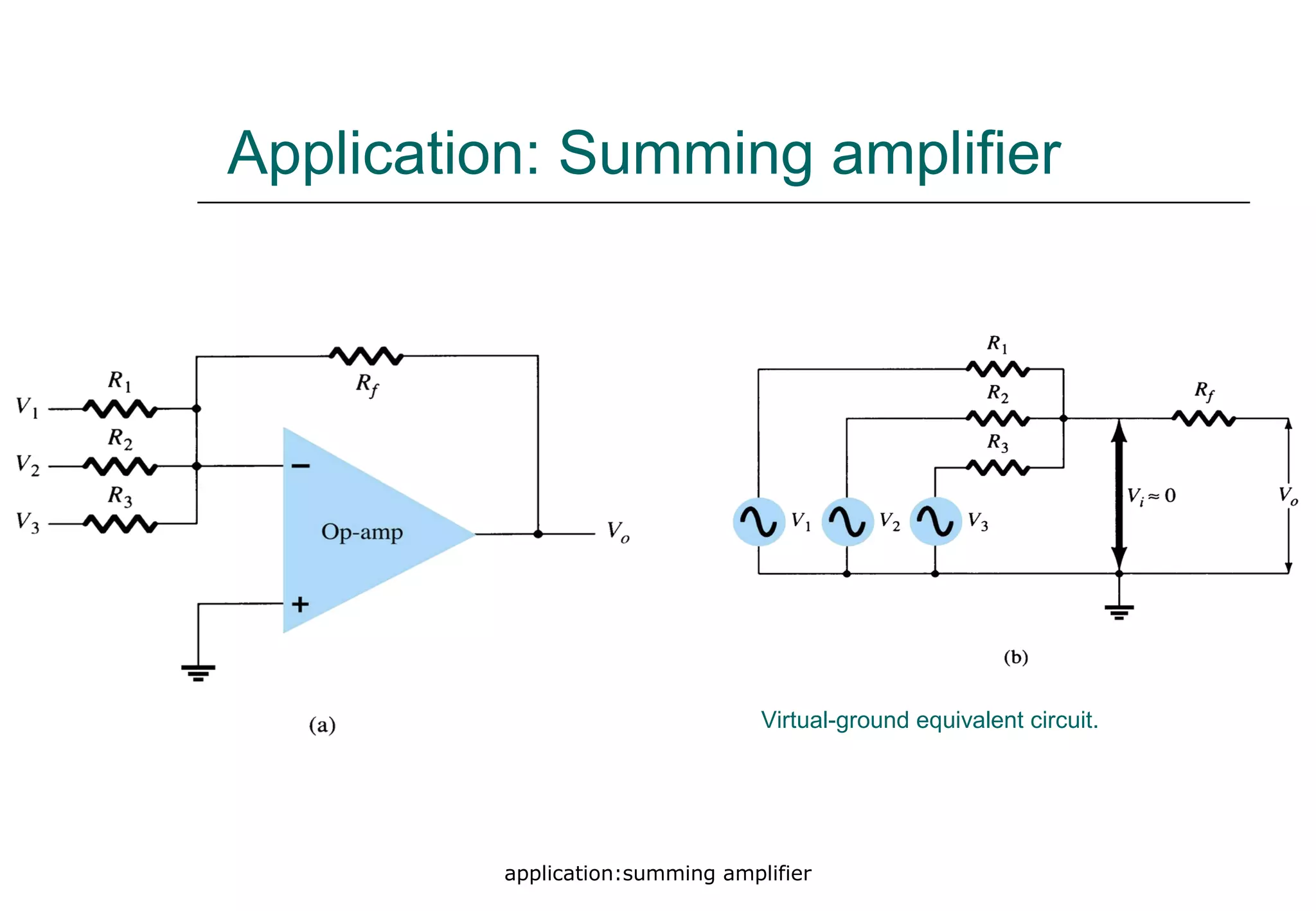 application:summing amplifier
Application: Summing amplifier
Virtual-ground equivalent circuit.
 