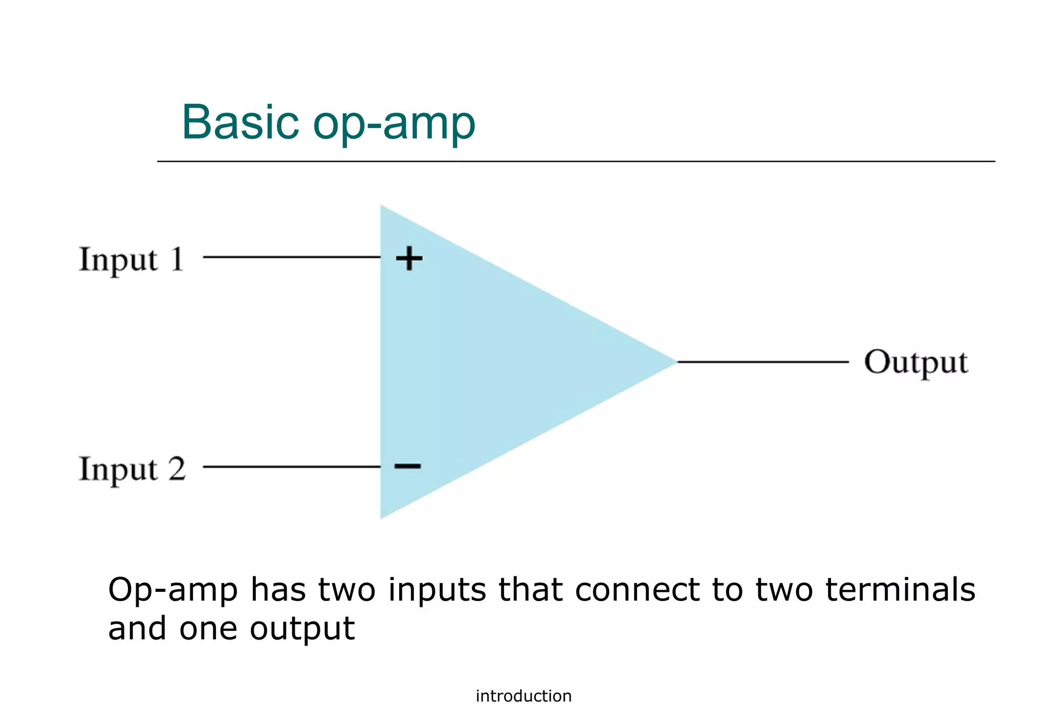 introduction
Basic op-amp
Op-amp has two inputs that connect to two terminals
and one output
 