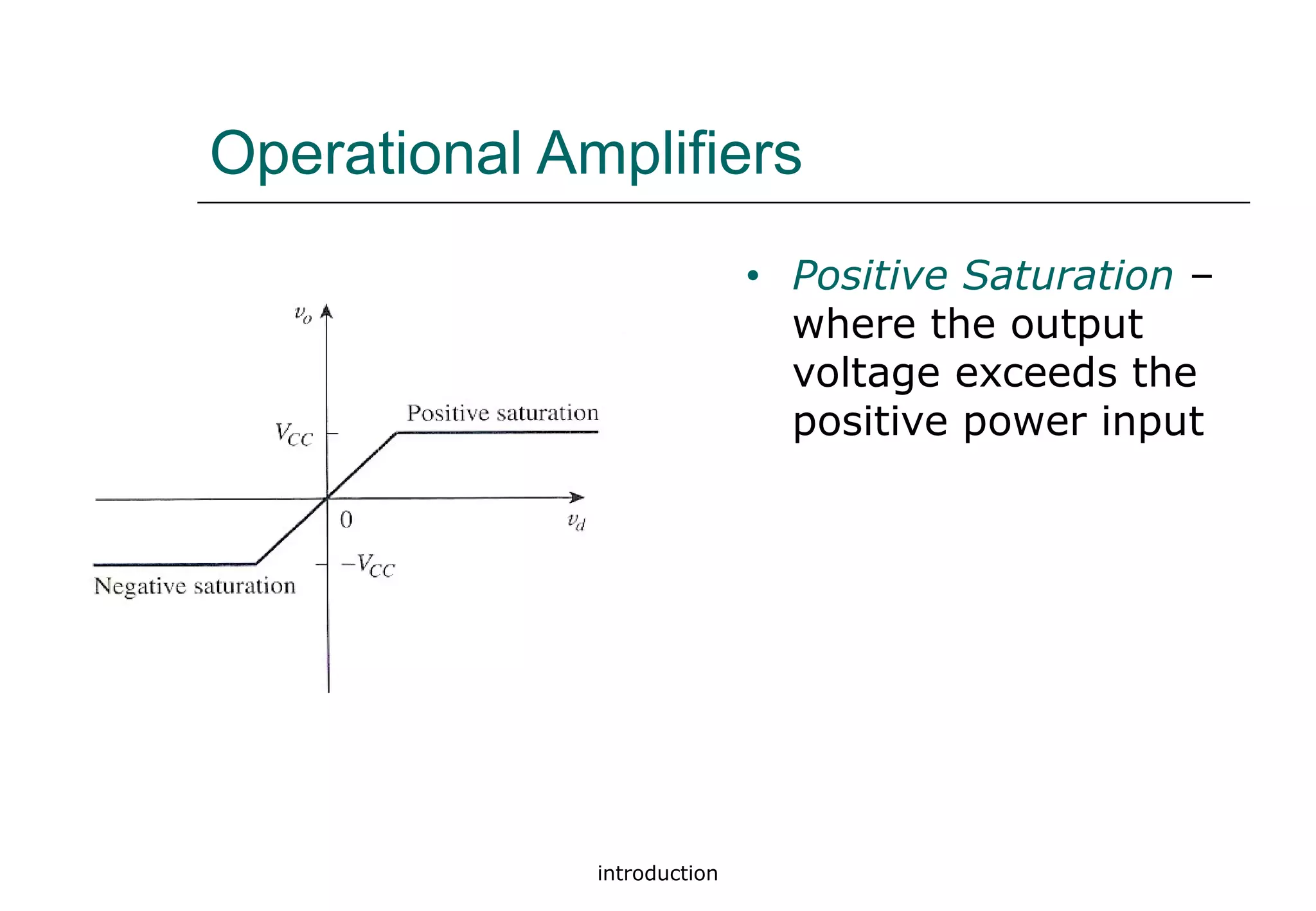 introduction
Operational Amplifiers
• Positive Saturation –
where the output
voltage exceeds the
positive power input
 