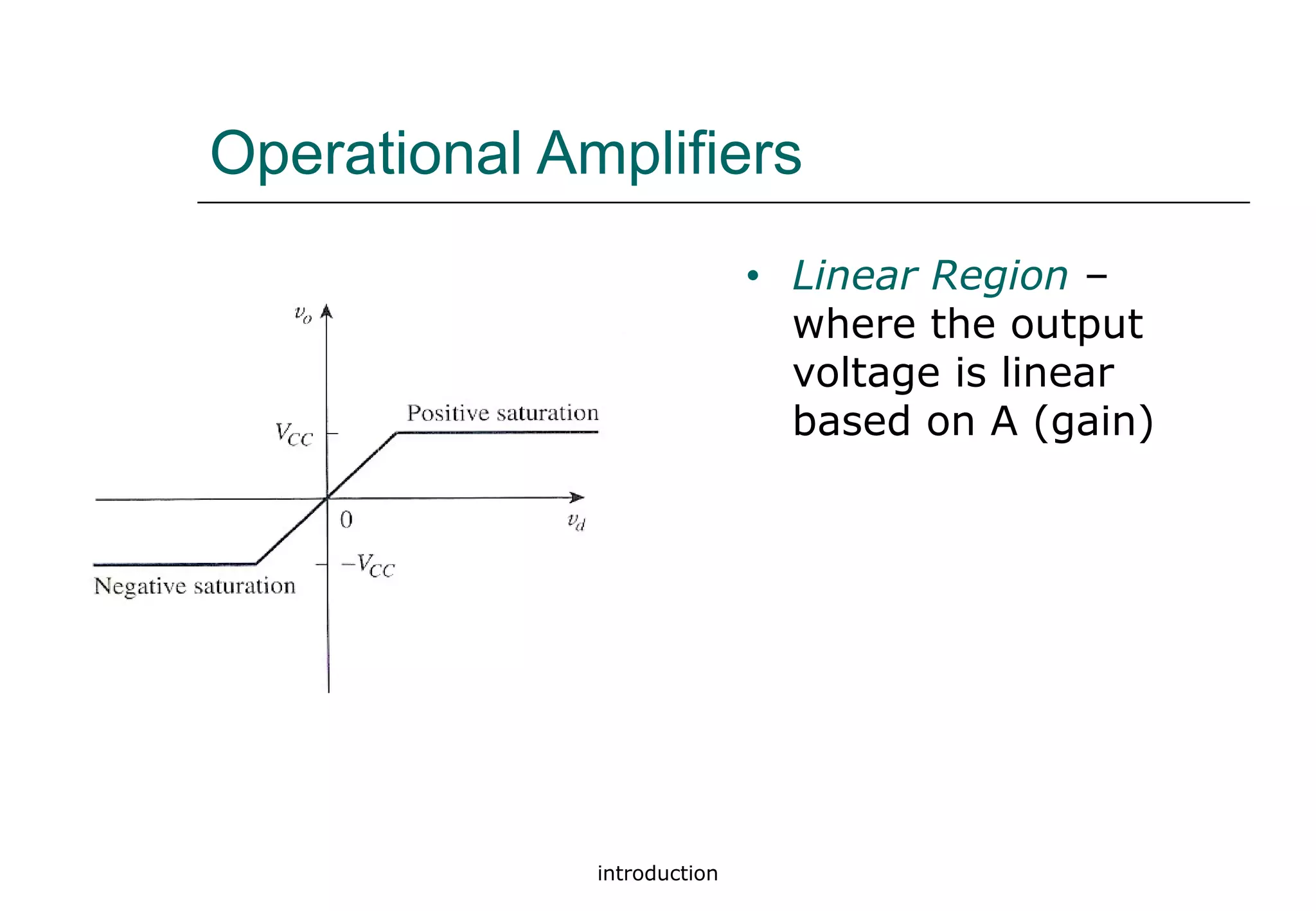 introduction
Operational Amplifiers
• Linear Region –
where the output
voltage is linear
based on A (gain)
 