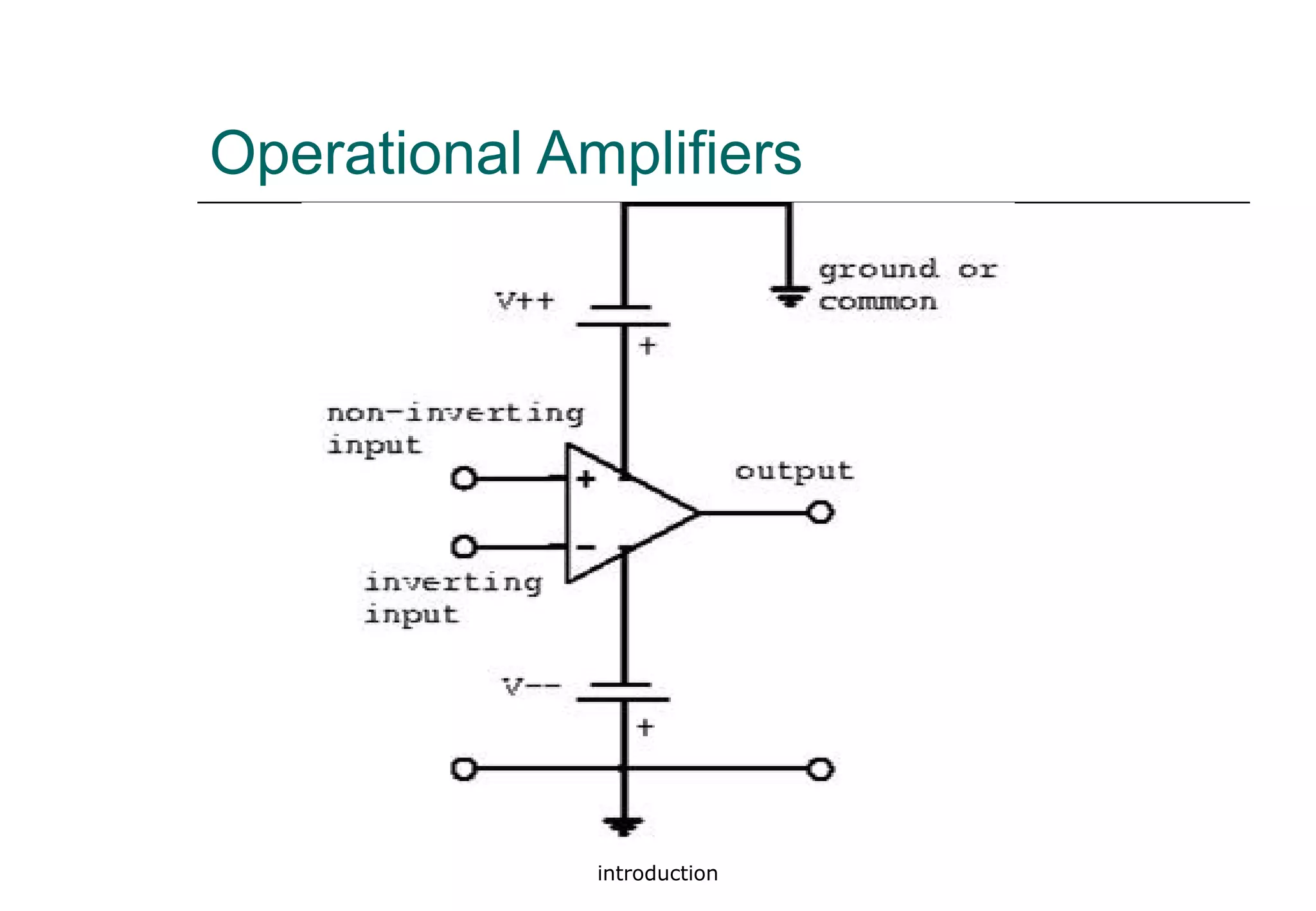 introduction
Operational Amplifiers
 
