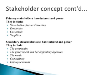 Primary stakeholders have interest and power
They include:
 Shareholders/owners/investors
 Employees
 Customers
 Suppliers
Secondary stakeholders also have interest and power
They include:
 The community
 The government and her regulatory agencies
 The media
 Competitors
 Employee unions
 