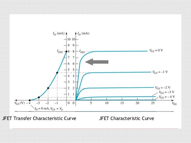 download jfet download jfet