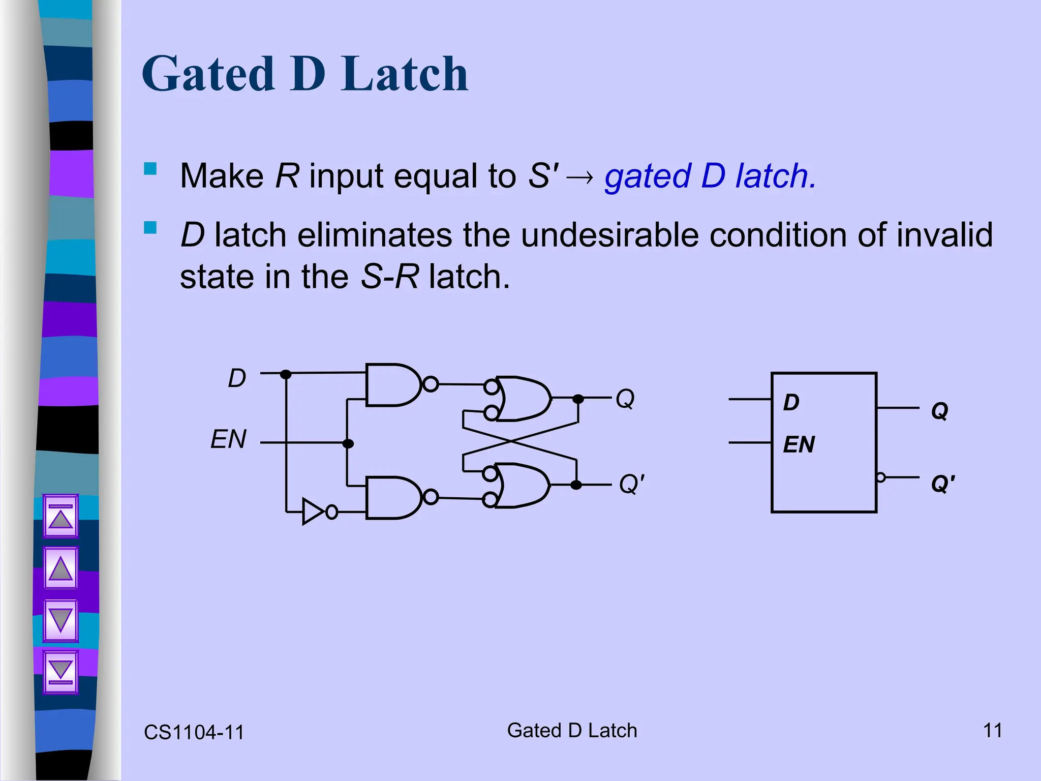 CS1104-11 Gated D Latch 11
Gated D Latch
 Make R input equal to S'  gated D latch.
 D latch eliminates the undesirable condition of invalid
state in the S-R latch.
D
EN
Q
Q'
D
Q
Q'
EN
 