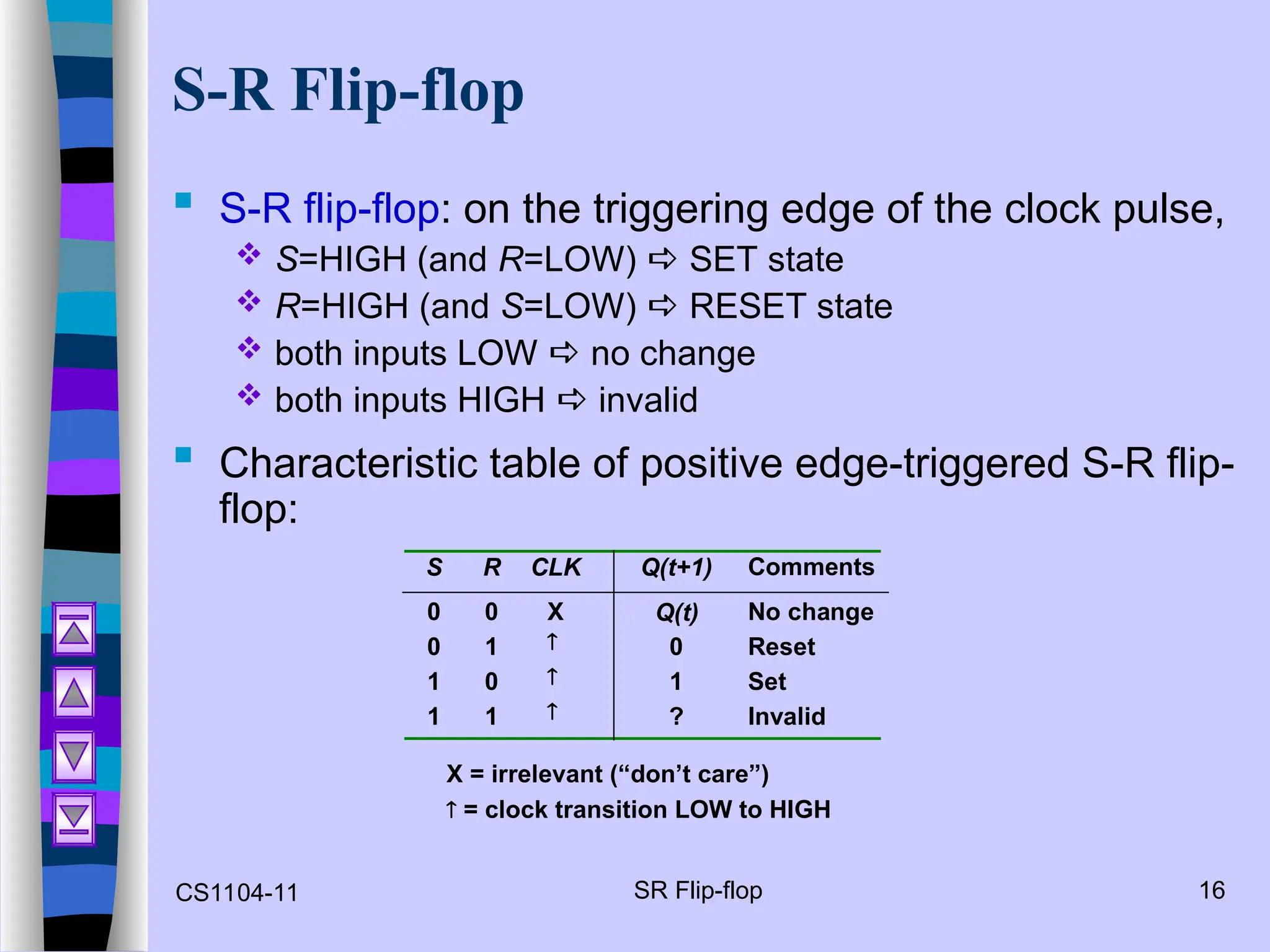 CS1104-11 SR Flip-flop 16
S-R Flip-flop
 S-R flip-flop: on the triggering edge of the clock pulse,
 S=HIGH (and R=LOW)  SET state
 R=HIGH (and S=LOW)  RESET state
 both inputs LOW  no change
 both inputs HIGH  invalid
 Characteristic table of positive edge-triggered S-R flip-
flop:
X = irrelevant (“don’t care”)
 = clock transition LOW to HIGH
S R CLK Q(t+1) Comments
0 0 X Q(t) No change
0 1  0 Reset
1 0  1 Set
1 1  ? Invalid
 