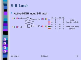 Digital-logic-design-16148_flip-flop1.ppt
