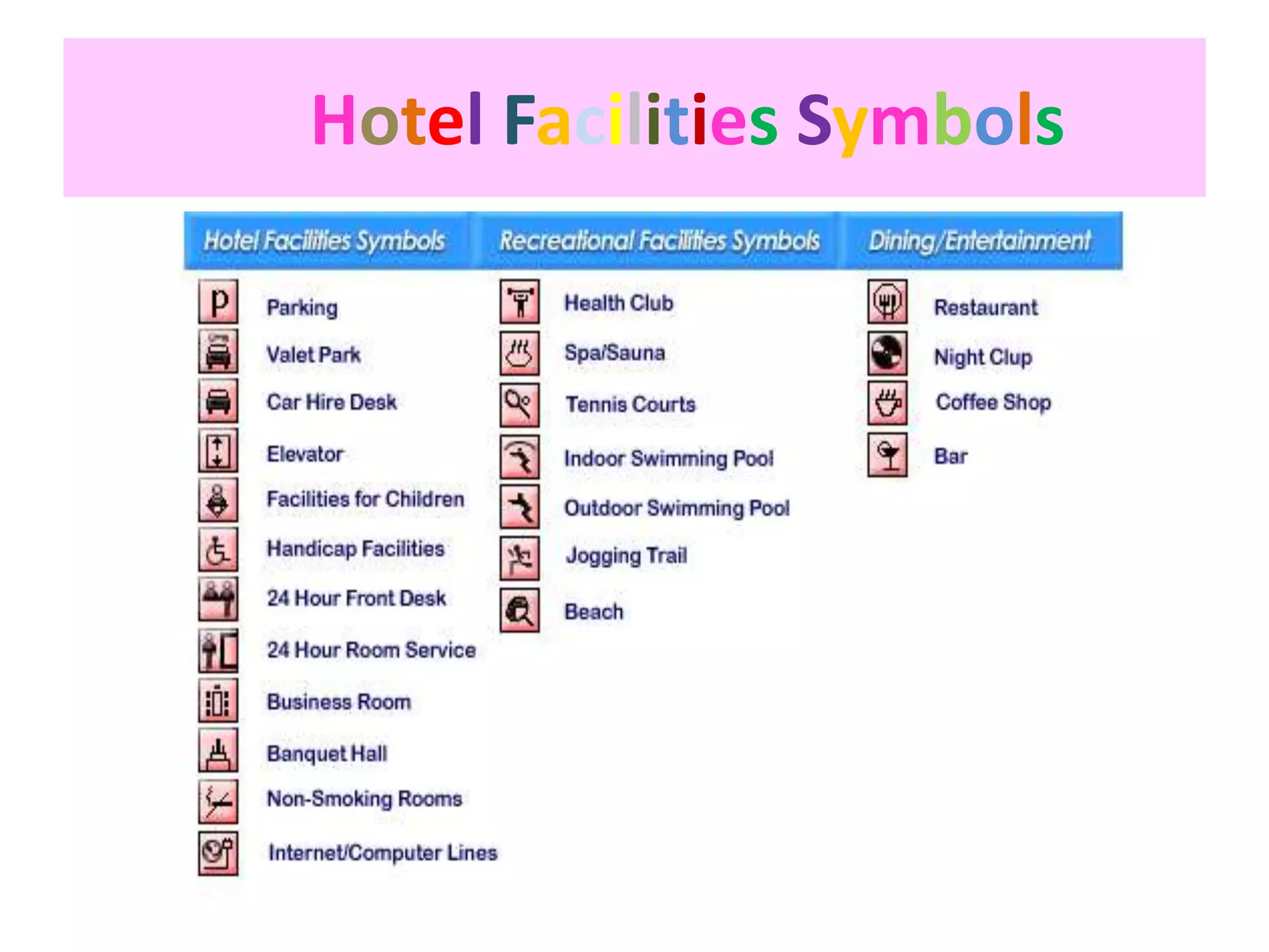 Hotel Facilities Symbols
 